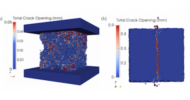 A research team has created a form of concrete that, remarkably, can be made without water and using materials that are widely available on Mars.