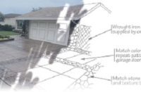 Blueprints of a concrete driveway