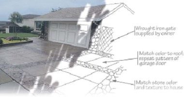 Blueprints of a concrete driveway