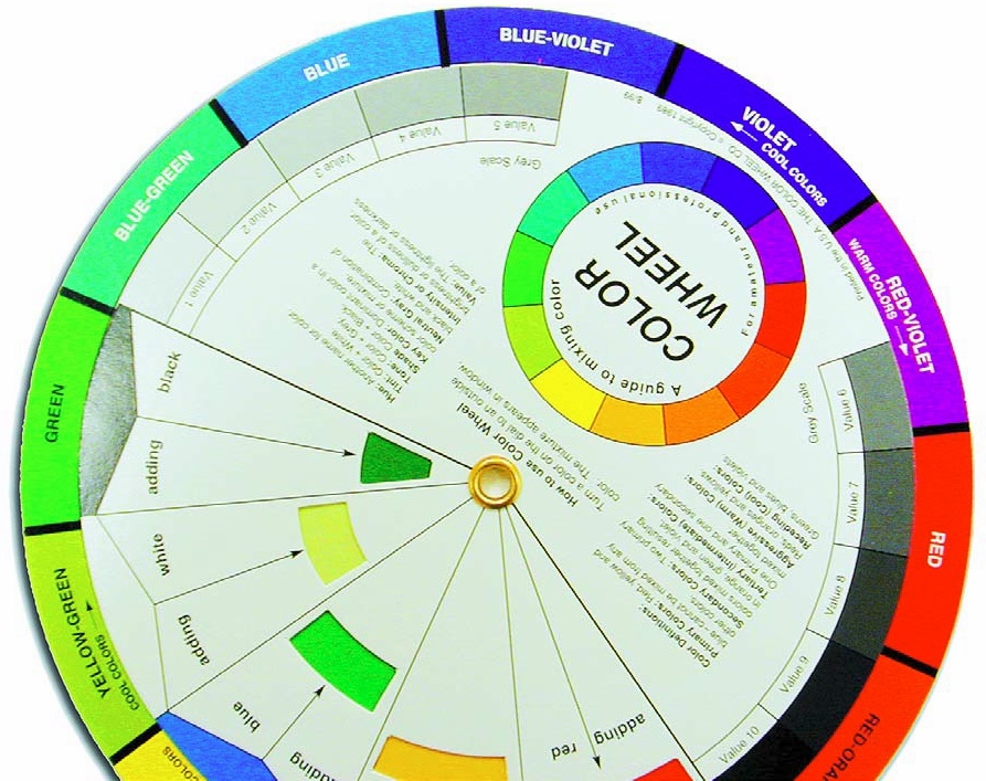 color wheel