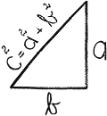 The harder way is to calculate A2+B2=C2 and you have to find C. So if its a 2-foot tile then it is 24 inches squared plus 24 inches squared and then you take the square root of the answer which turns out to be 34 inches.