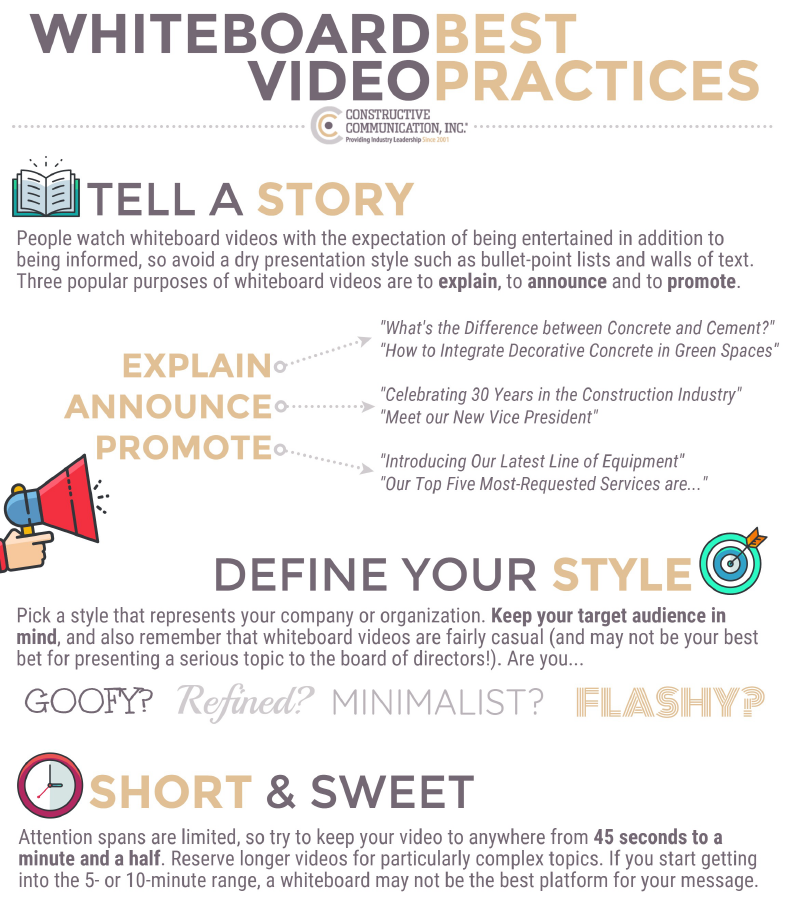 White Board Video infographic, Whiteboard video best practices, marketing & business development for the concrete contractor.