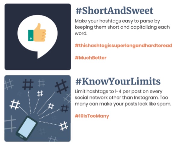 Place the # symbol before a keyword or phrase and it becomes a clickable hashtag and a way to group like content on social media. With millions of social media updates posted each day, hashtags provide a way for us to find relevant information, as well as follow and contribute to conversations online.