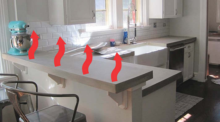 Due to the thermal properties of concrete, heat does not radiate laterally within the concrete it rises vertically through the concrete countertop. The heater shape follows the contour of the countertops edge, ensuring that the most common place where homeowners rest their forearms is warm.