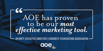 What kind of content does well in the quote image format?