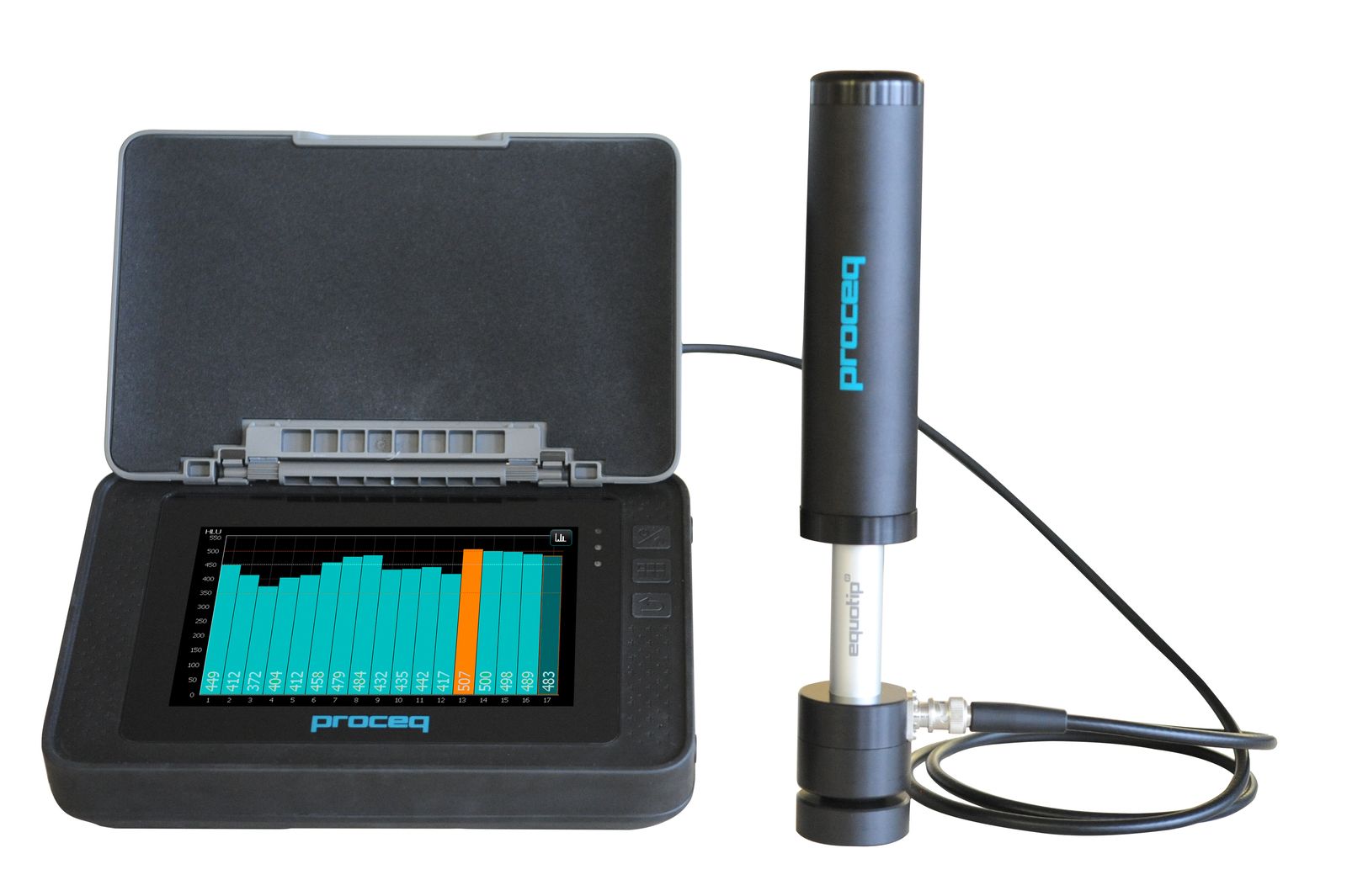 Gardco Equotip 550