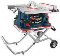 Bosch Reaxx
