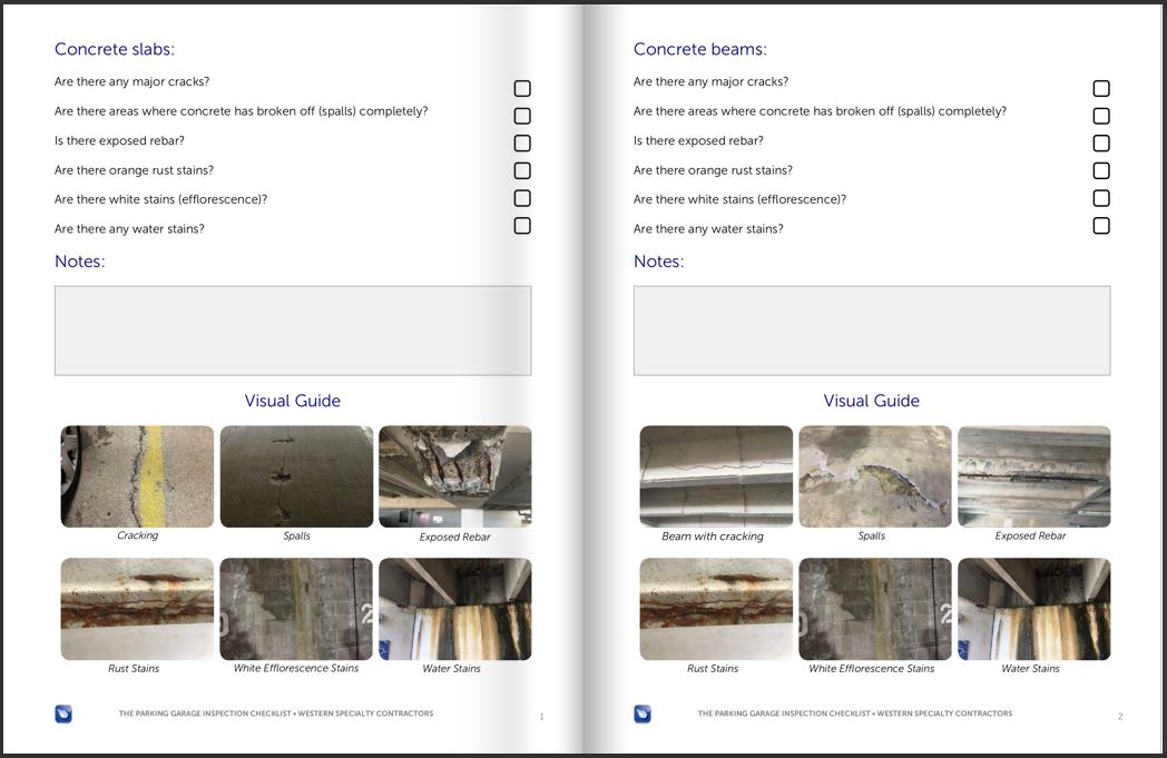 visusal guide and checklist