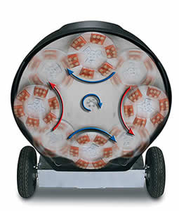 This underbelly view of an HTC four-head grinder illustrates the concept of "planetary" grinding. Each plate, or "planet," rotates, and they also orbit because the "universe" they are all mounted on turns at the same time. As the machine is moved along the floor, this performs a very uniform, stripeless grind.